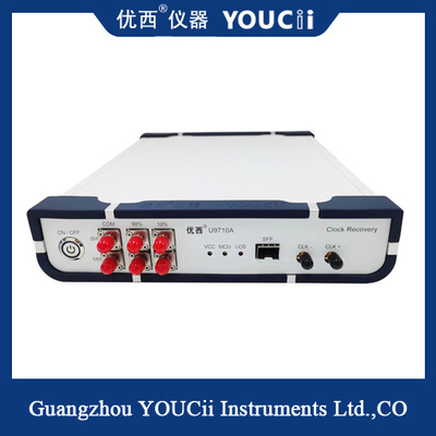 10Gbps フルレートクロック復元装置 2/4 周波数分割