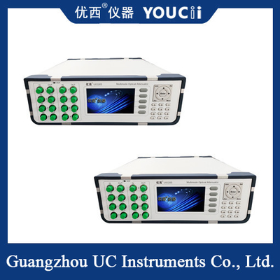 8チャネル多モード光学減衰器 ディスプレイ 0~35dB
