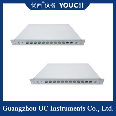 15G 12チャネルフルレート光学エラーメーター 622M~15.0G BERT