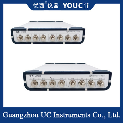 8チャネル高速スキャニング光電源メーター 電源範囲+5~-75dBm