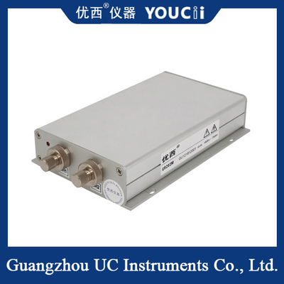 1/2チャネル視覚力メートル850 |光ファイバー1700 Nmは装備する