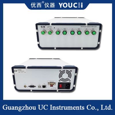 8- チャネルの多重モードの光学的に制御の光学減衰器の高性能