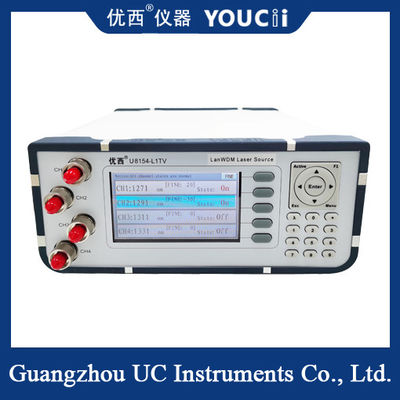 4つの波長 4つのチャンネル出力 LAN WDM 光源
