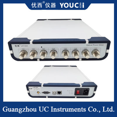 8つのチャネル+ 5の光学力メートルの出力領域| -65dBm