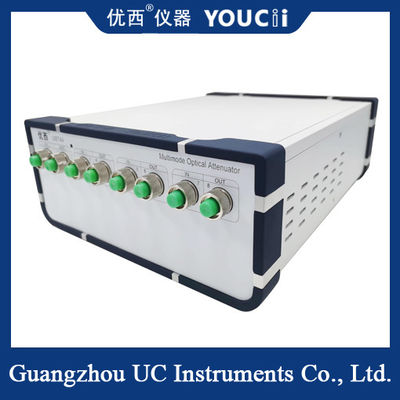 多重モードの光学的に制御の光学減衰器は滝のように落とすことができる