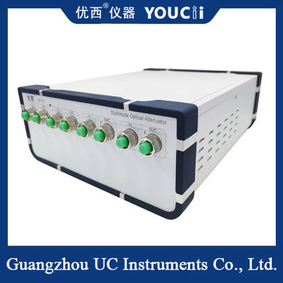 FCの調節可能な多重モードの光学的に制御の光学減衰器