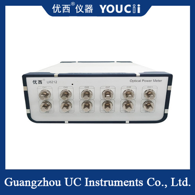 多チャネルの高速光学力メートル+10 | -65dBm