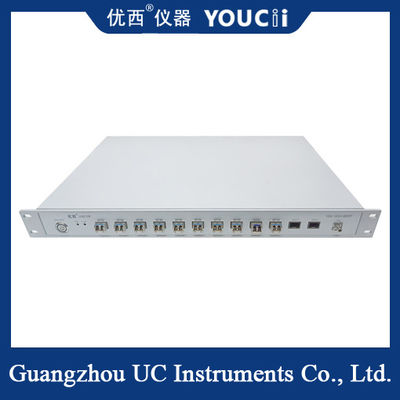 12のチャネルSFPの光学ビット誤りの器械の連続的なエラー検出