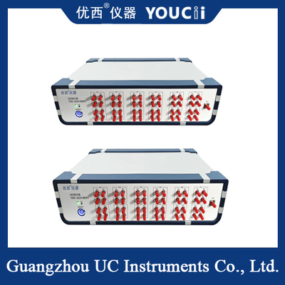 10G 全レートビットエラー率測定器、12 電気ポートチャンネル