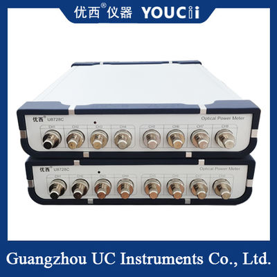 高性能、多チャンネル、高コストパフォーマンス光パワーメータ