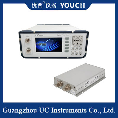 多チャンネル光学電源計: +5から -70dBm / +10から -65dBm