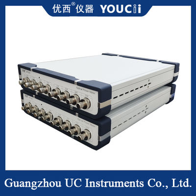 ラピッドスキャニング光学電源メーターは100Kのサンプリング率を持っています