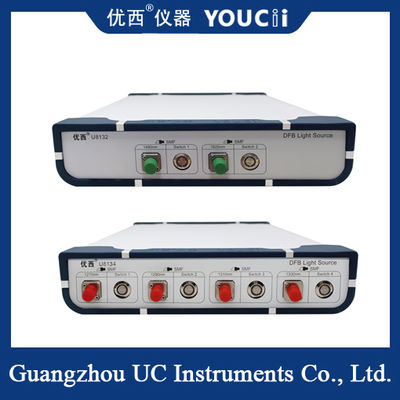 DFB Laser Light Sources For Single-mode/multi-film Fiber Applications