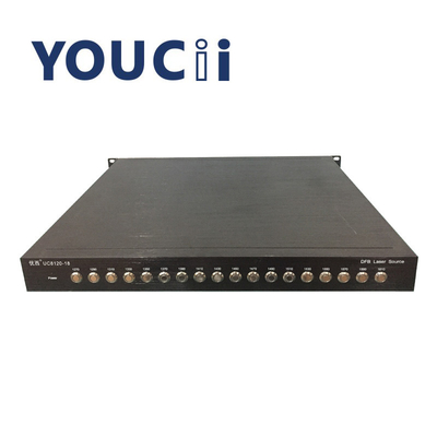 18 15mins ≤±0.005 dB内の出力電力安定性のチャネルDFBのレーザー ソース