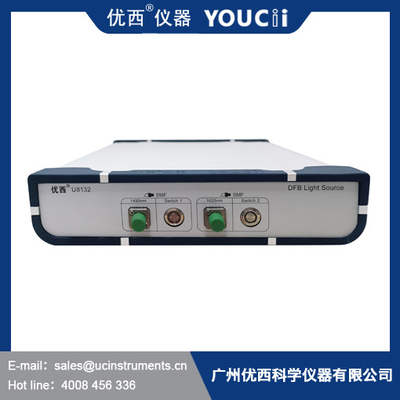 デュアル・チャネルDFBのレーザー ソースの蝶850nm 980nm 1310nm 1550nm