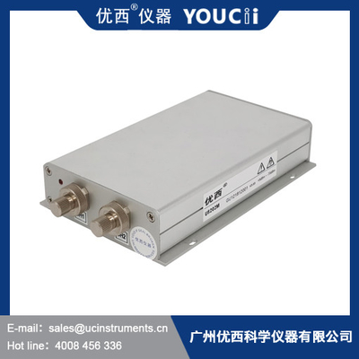 1/2チャネル視覚力メートル850 |光ファイバー1700 Nmは装備する
