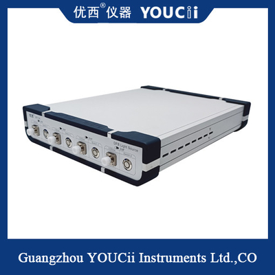 1270/1290/1310/1370nm 偏光保存 光源波長 調整可能