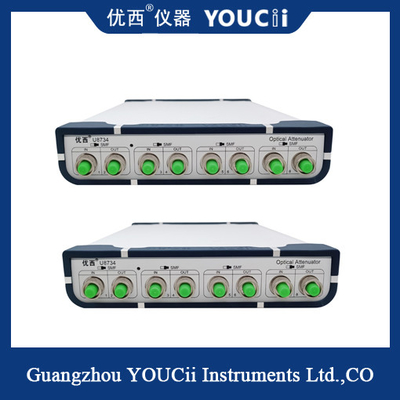 4チャネル光学制御光学減衰器の高い安定性 0~40dB