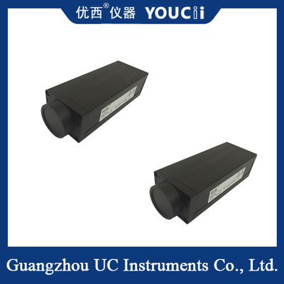 USB経済的な高速スキャン光電源計 +5~-65dBm
