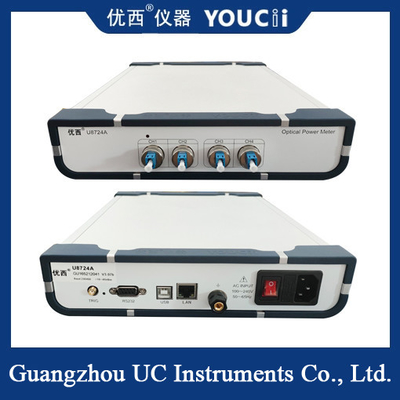 4 チャンネルLCポート 急速スキャン 光電源計 +10~-65dBm