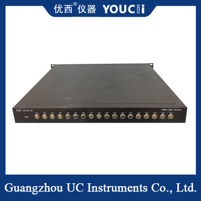 18チャネルDFB点光源の波長はオプションです