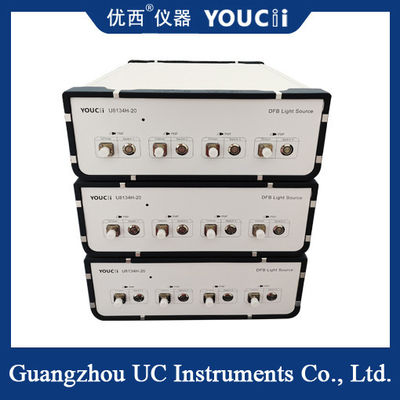 4チャネル高功率DFBレーザー源 1270/1290/1310/1330nm