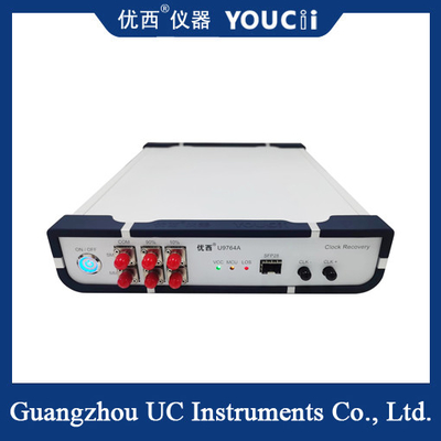 100Gbps マルチ周波数クロックリカバリ計測器 25~28Gbps CDR