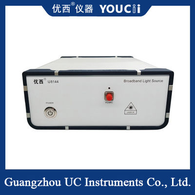 そりの広帯域光源の波長範囲Is1260 | 1650 nm