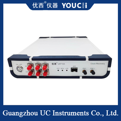 10Gbps フルレートクロック復元装置 2/4 周波数分割