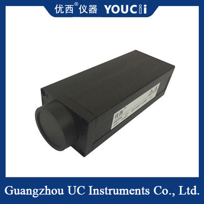 USB光学力のメートル調査+ 5 | -80/+ 25 | -60dBM