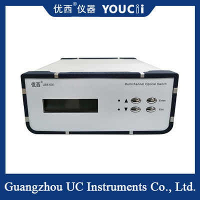 1x4デスクトップのオプティカル スイッチの小さい挿入損失の速い切り替え速度