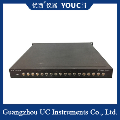 同軸/蝶18チャネルDFBの光源の波長はカスタマイズすることができる