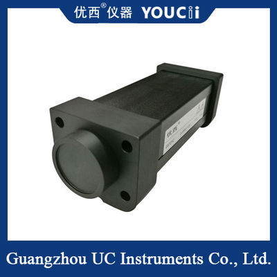 + 5の高速力のメートル調査の出力領域| -80dBm