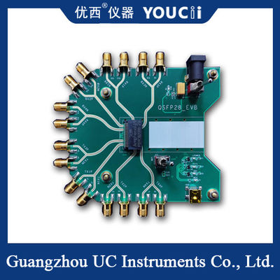 4入出力10Gへの32Gbpsを持つQSFP28 EVB SFPの評価板