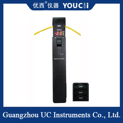 手持ちの光ファイバー識別子 (OFI) Ø0.25, Ø0.9, Ø2.0Ø3 について0