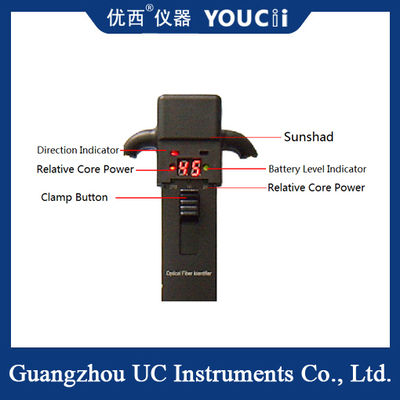 ハンドヘルド光ファイバー識別器は、方向を迅速に識別できます