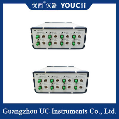 850nm 多モード同軸点光源 独立スイッチ