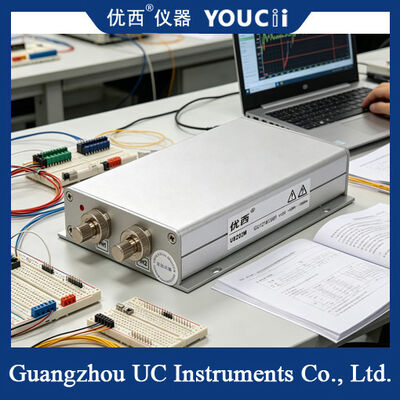 光学電源メーターの波長を 850nm/980nm/1310nm/1490nm/1550nm/1610nmで校正する